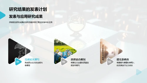 管理学研究全解析