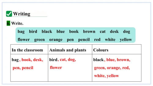 StarterM3 U3 What colour is it课件2023-2024学年度外研版英语七