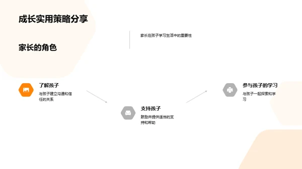 四年级，步步高升