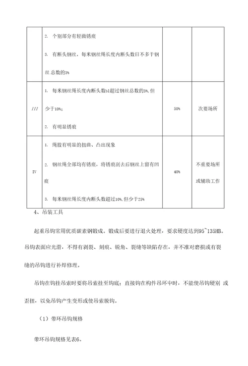 勸野江水电站厂区枢纽工程