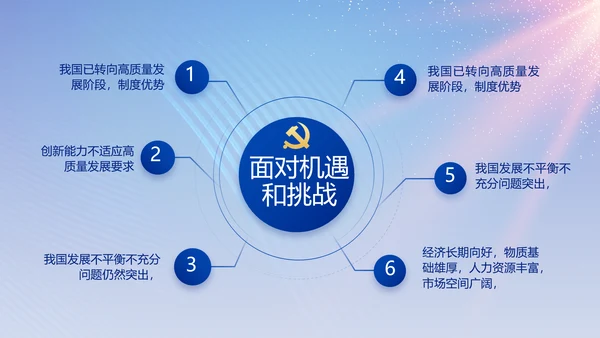蓝色大气党建党支部工作专题PPT党课