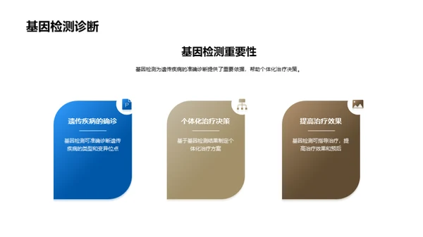 基因检测：揭秘生命密码
