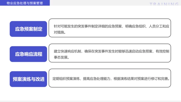 物业经理管理培训物业公司PPT模板