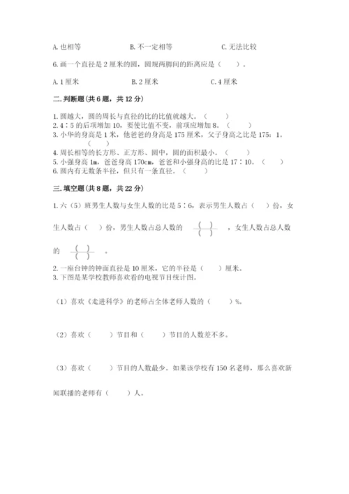 小学六年级数学上册期末考试卷附答案（满分必刷）.docx