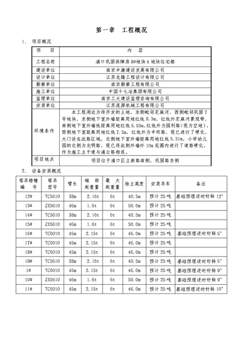 塔吊安装，拆除.附着方案及应急预案