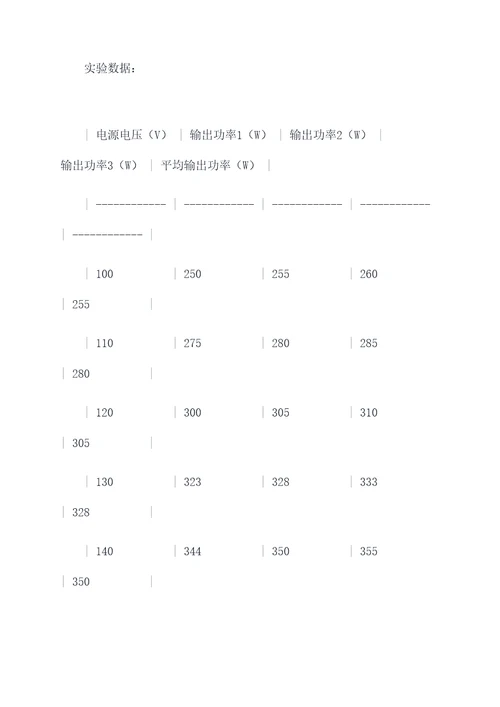 欠励限制实验报告