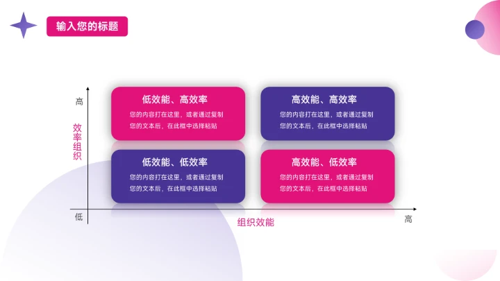 潮流粉紫前沿短视频教程PPT模板