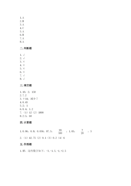 六年级下册数学期末测试卷及完整答案（易错题）.docx