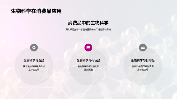 生物科学之奥秘
