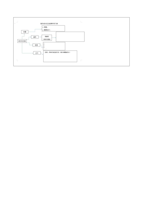 《综合性学习：难忘小学生活》第三课时 制作成长纪念册