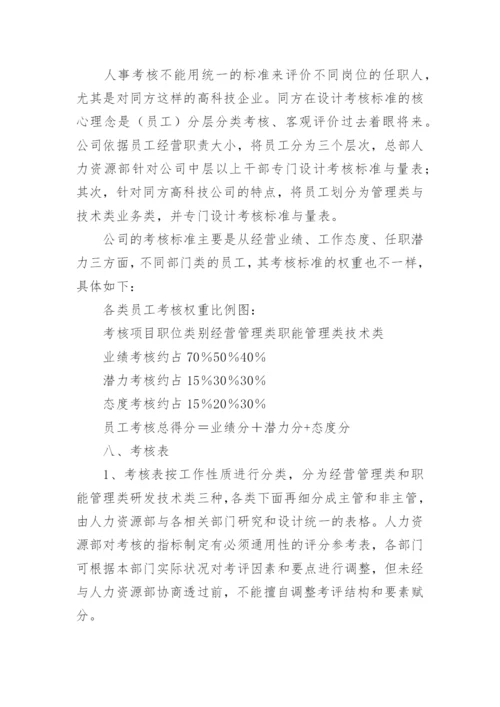 文员绩效考核方案.docx