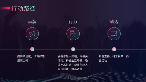 新媒体公司抖音运营方案通用PPT模板