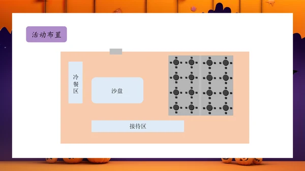 掼蛋王比赛活动方案PPT模板