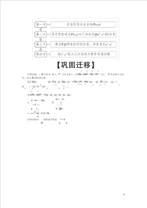 2020版高考数学一轮复习第8章平面解析几何第8讲曲线与方程理解析版