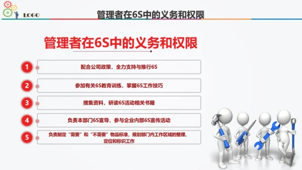6S现场管理方法与技巧通用PPT模板