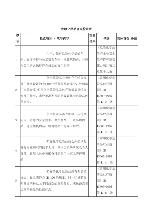 危险化学品仓库检查表.docx