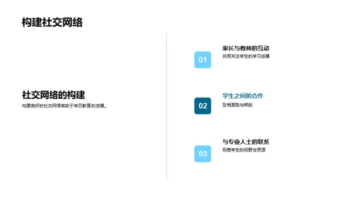 学历教育的深度解析