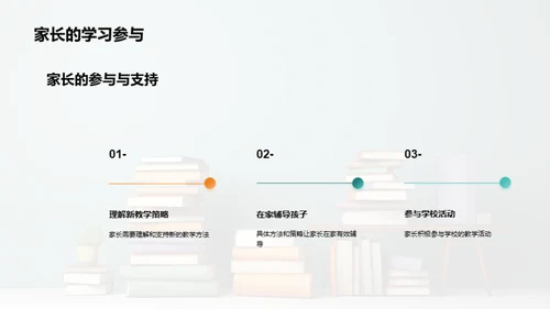 教学革新与家校合力