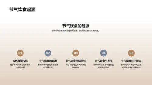 小寒节气养生饮食