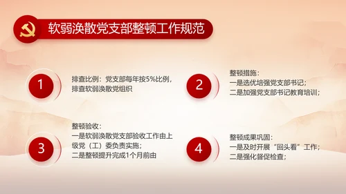 党支部党史学习教育年年终总结动态PPT
