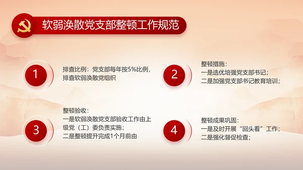 党支部党史学习教育年年终总结动态PPT