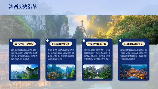 蓝色风格张家界旅游推介PPT模板