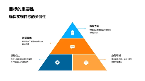 季度营销策略全解