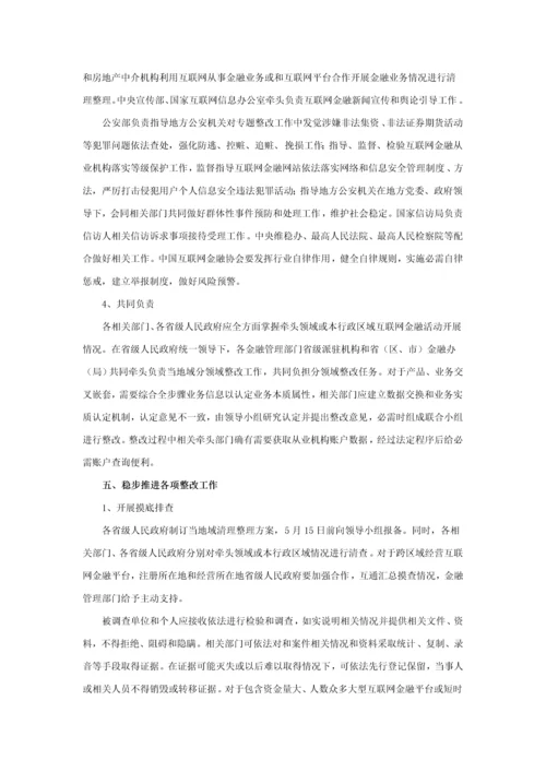 互联网金融风险专项整治工作实施专业方案.docx