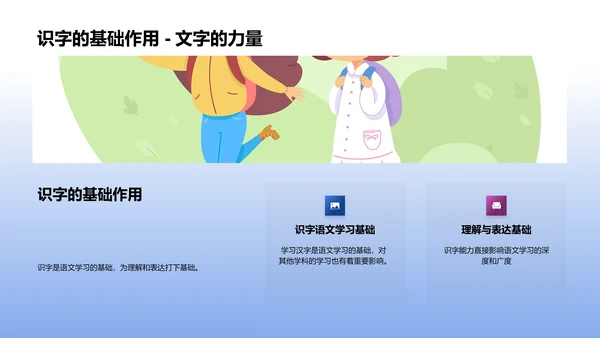 汉字学习基础PPT模板