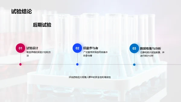 生物医疗：新药研发与临床试验