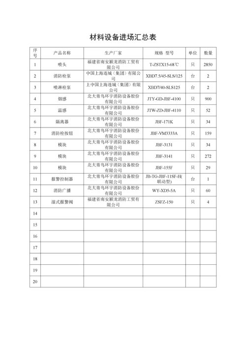 消防工程竣工资料模版.docx