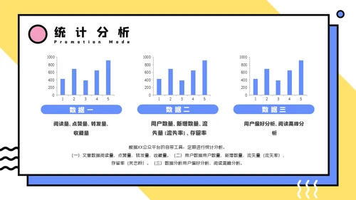 微信公众号推广方案通用PPT模板