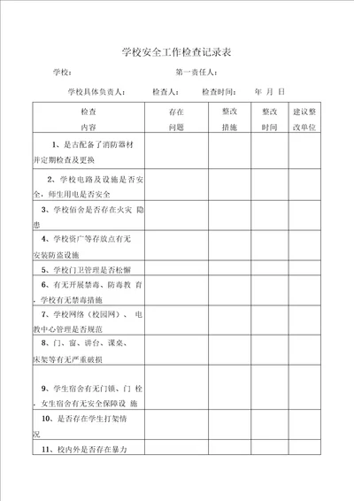 学校安全工作检查记录表