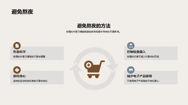 优质睡眠与学效提升