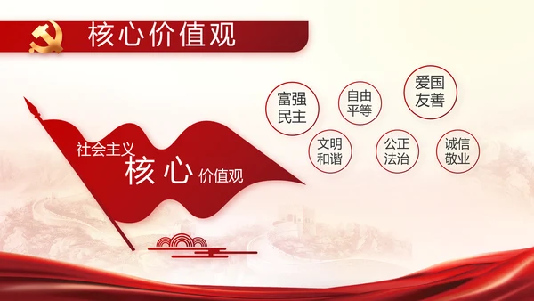 红色大气党建党支部工作汇报PPT