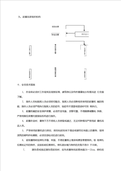 起重吊装作业专项施工方案