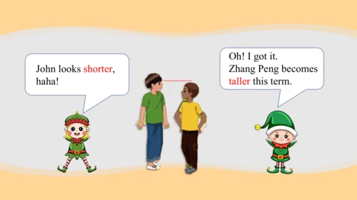 Unit 1 How tall are you Part A Let's learn课件（39张PP