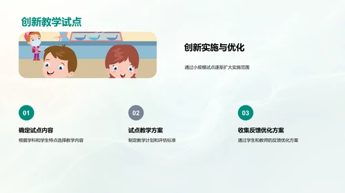 教师创新教学培训