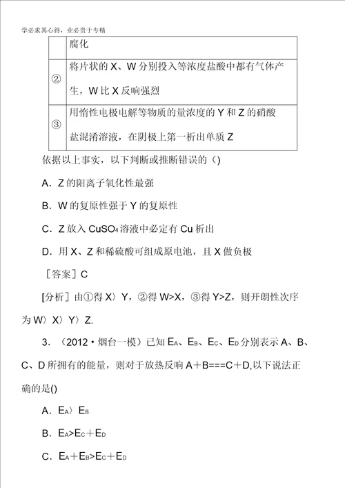 2013届高三化学苏教版总复习阶段测试6化学反应与能量变化20220309092155