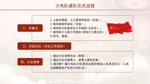 少先队建队仪式流程主题班会PPT课件