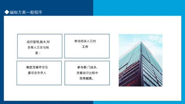 小区物业管理公司方案动态PPT模板