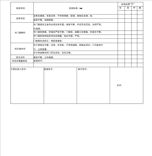 家庭装修验收单