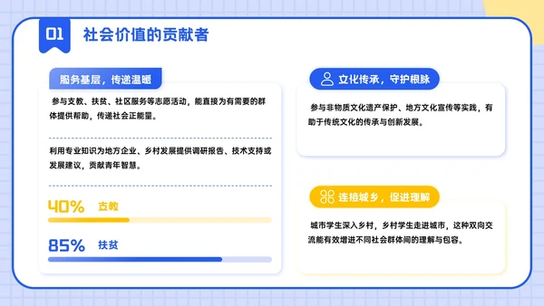 蓝黄色立体风社会实践主题PPT模板
