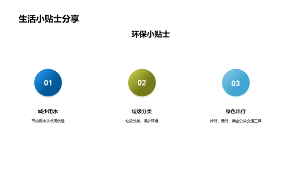 环保实践：五年级之路