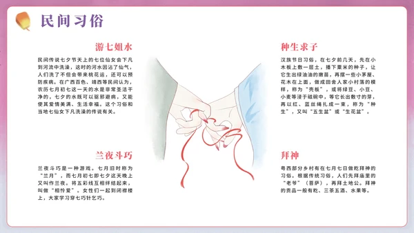 中国风手绘浪漫七夕节日科普PPT模板