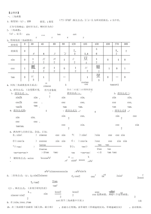 高中数学学业水平考试知识点汇总