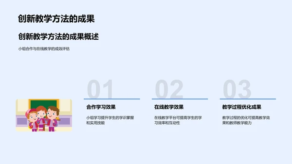 推进高中教学改革PPT模板