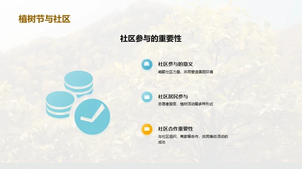 环保主义的市场策略