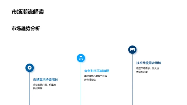 探索前行: 工业机械之路