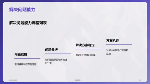 紫色渐变风技术岗位竞聘述职PPT模板